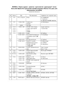 “Европ судлал-дижитал хүртээмжтэй суралцахуй” төслийн хөтөлбөр